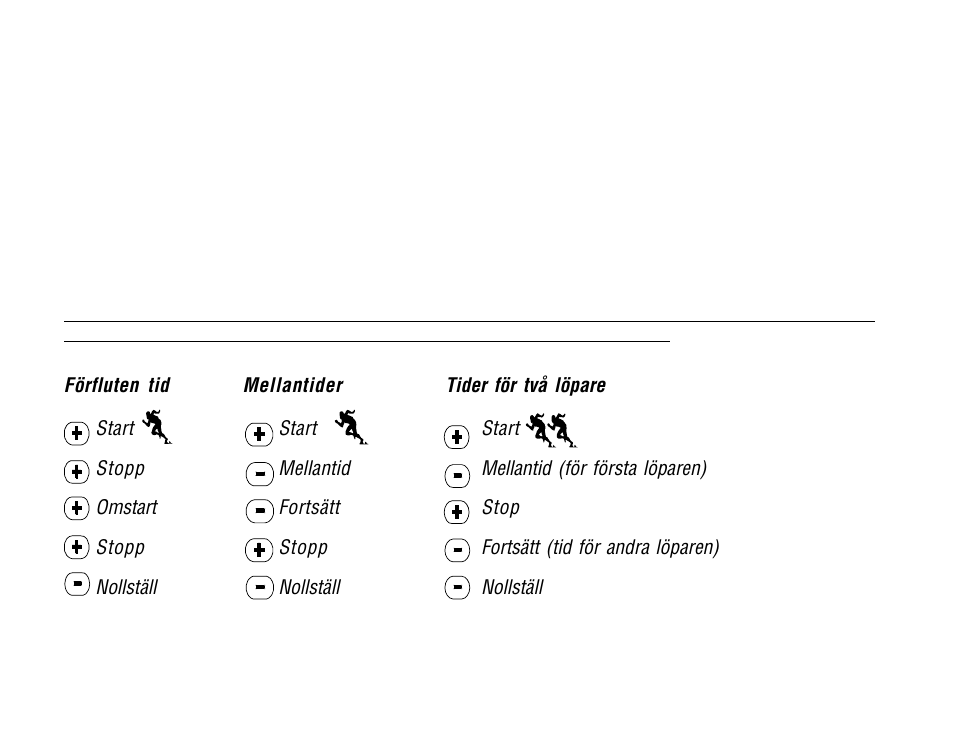 SUUNTO Advizor User Manual | Page 431 / 470