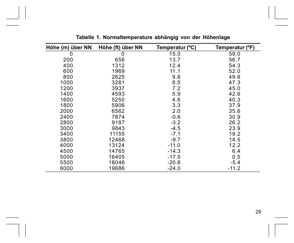 SUUNTO Observer User Manual | Page 115 / 352