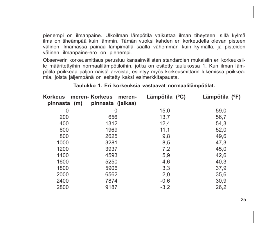 SUUNTO Observer User Manual | Page 289 / 352