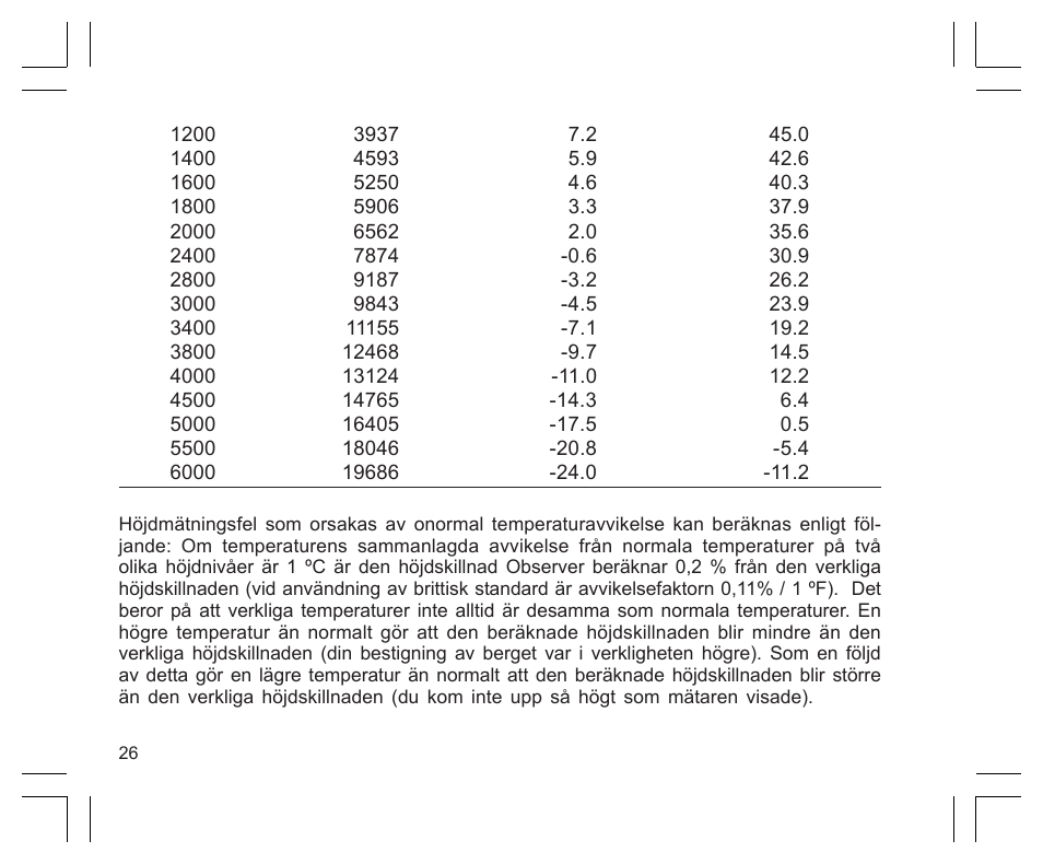 SUUNTO Observer User Manual | Page 330 / 352