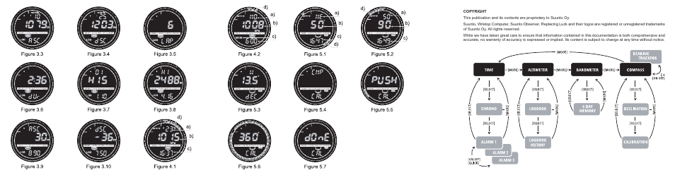 SUUNTO Observer User Manual | Page 4 / 352