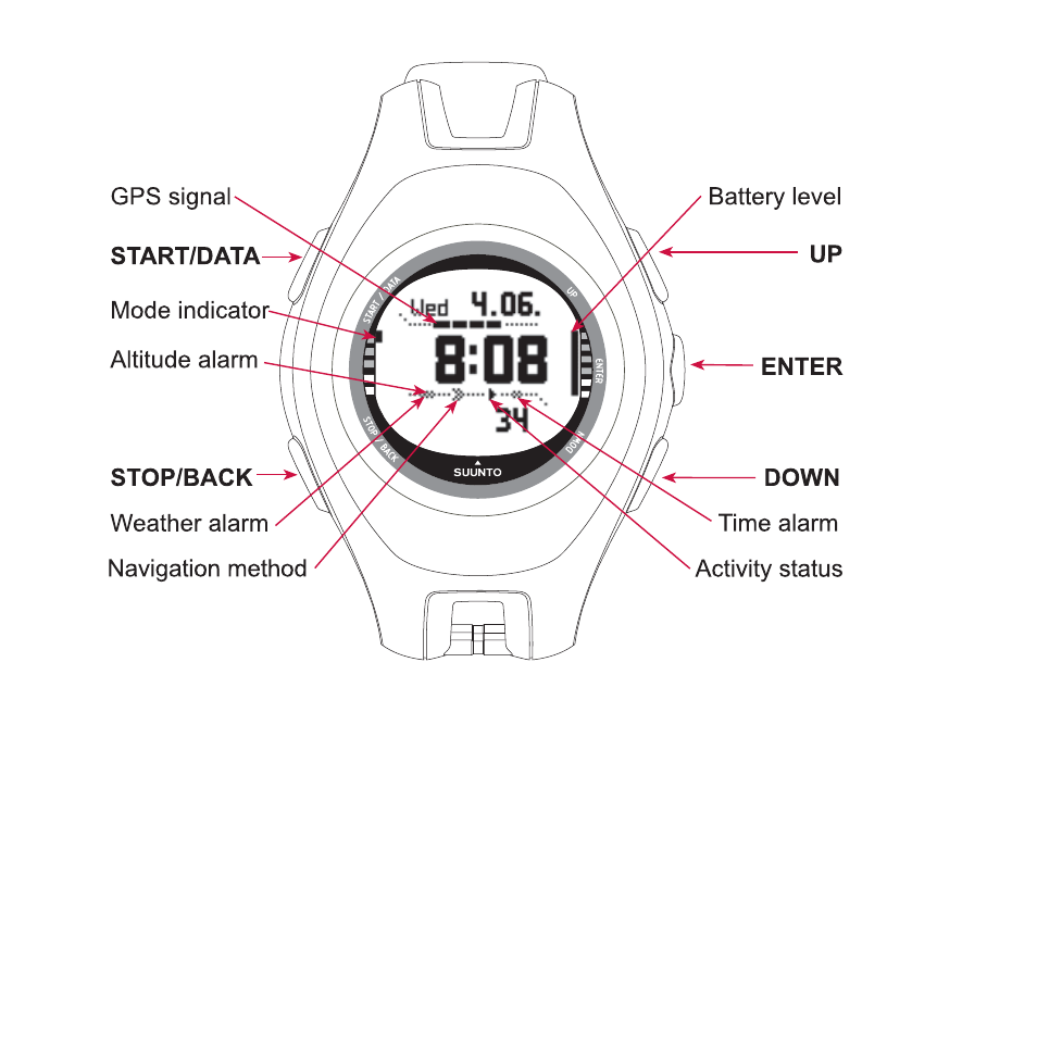 SUUNTO X10 User Manual | Page 11 / 98