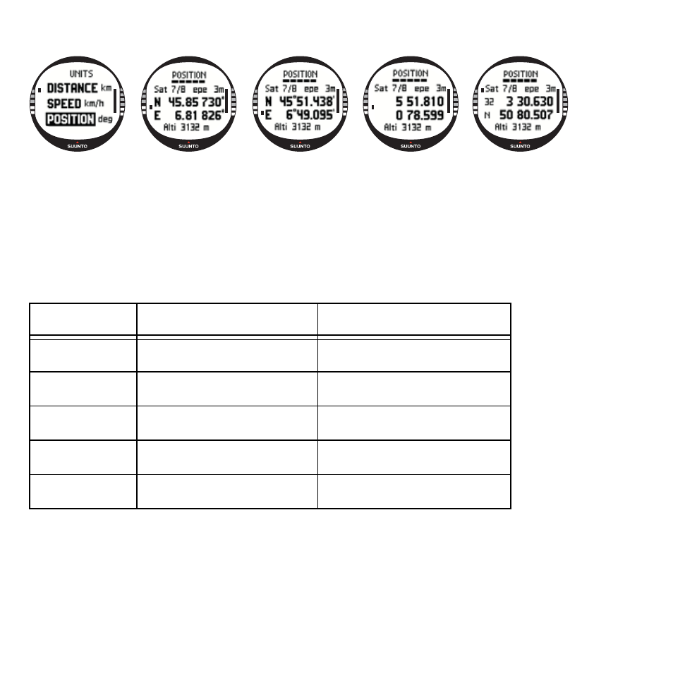 SUUNTO X10 User Manual | Page 23 / 98