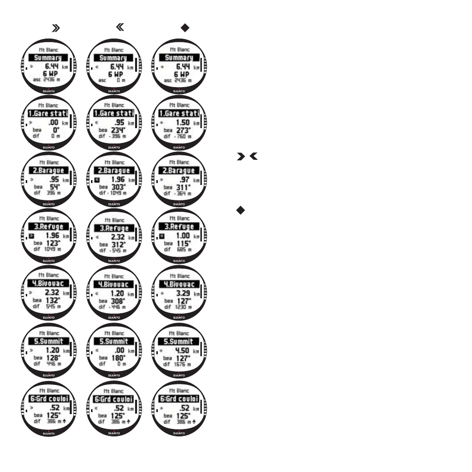 SUUNTO X10 User Manual | Page 47 / 98