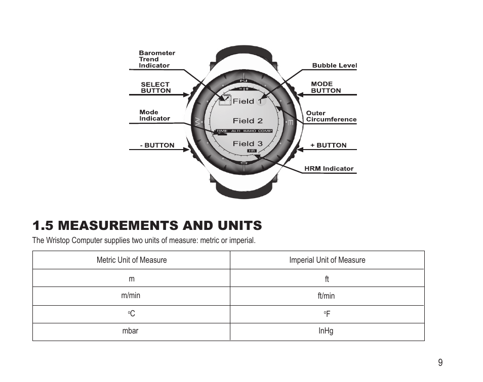 5 measurements and units | SUUNTO Vector HR User Manual | Page 16 / 61