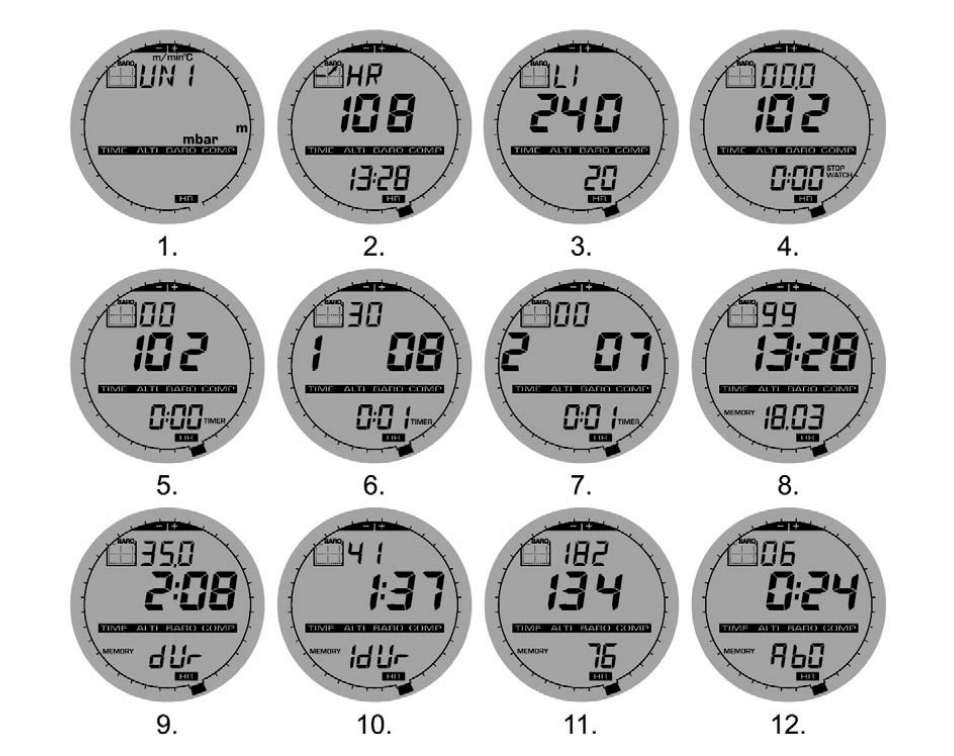 SUUNTO Vector HR User Manual | Page 2 / 61