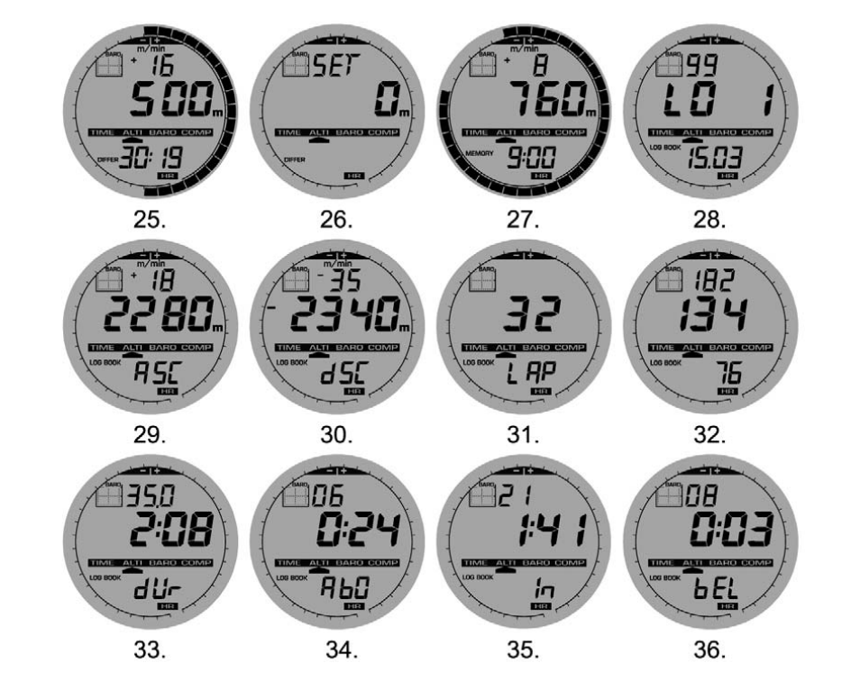 SUUNTO Vector HR User Manual | Page 4 / 61