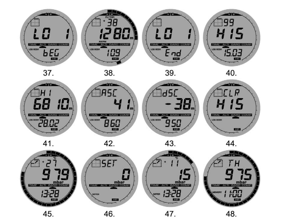 SUUNTO Vector HR User Manual | Page 5 / 61
