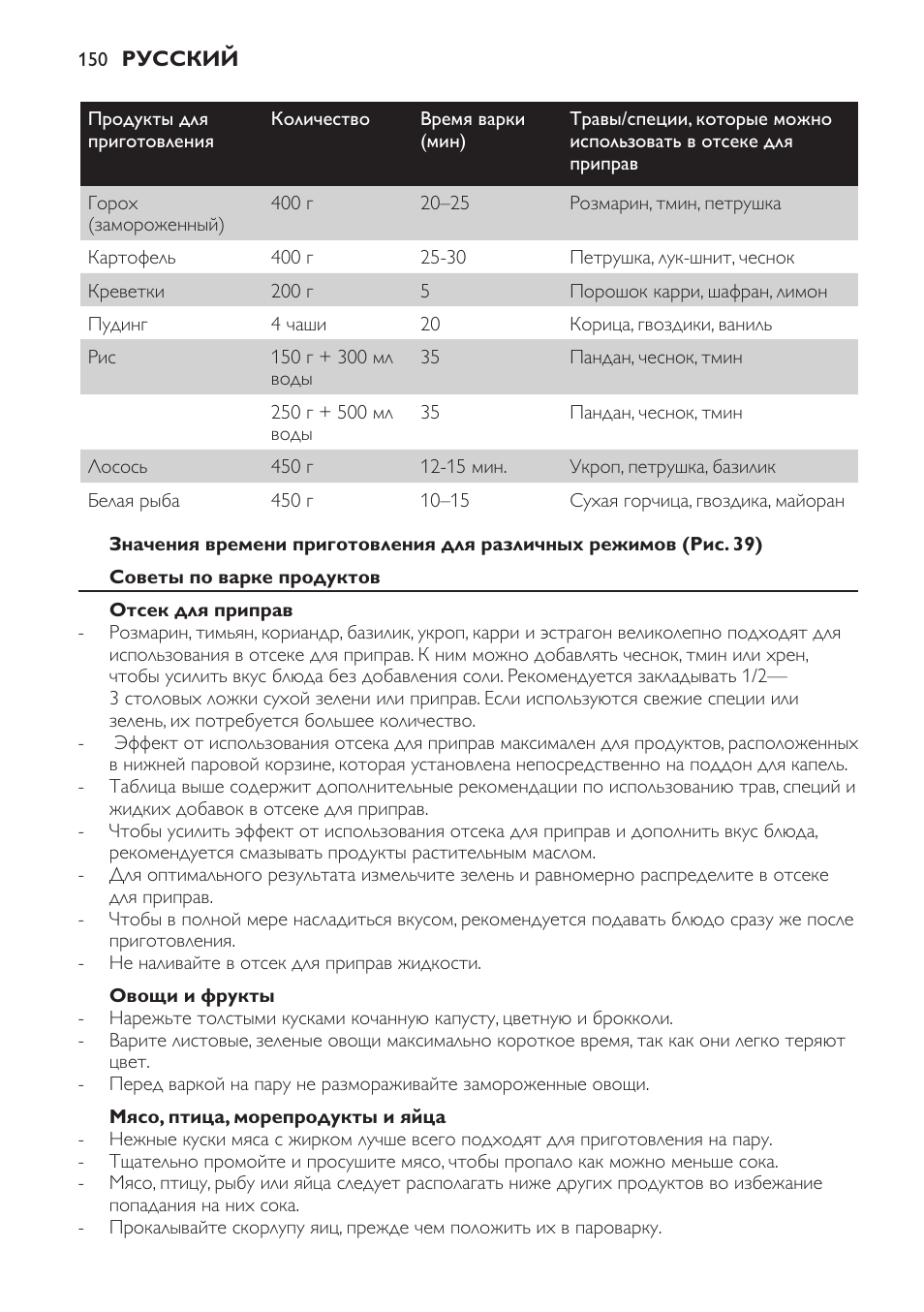 Philips HD9189 User Manual | Page 150 / 204