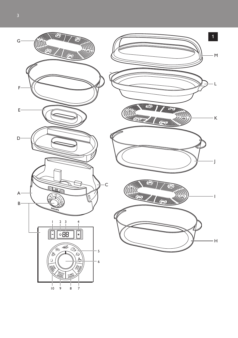 Philips HD9160 User Manual | Page 3 / 242