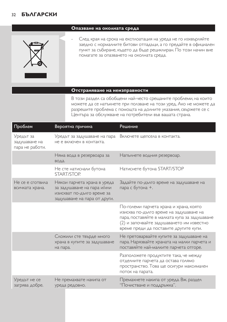 Опазване на околната среда, Отстраняване на неизправности | Philips HD9160 User Manual | Page 32 / 242