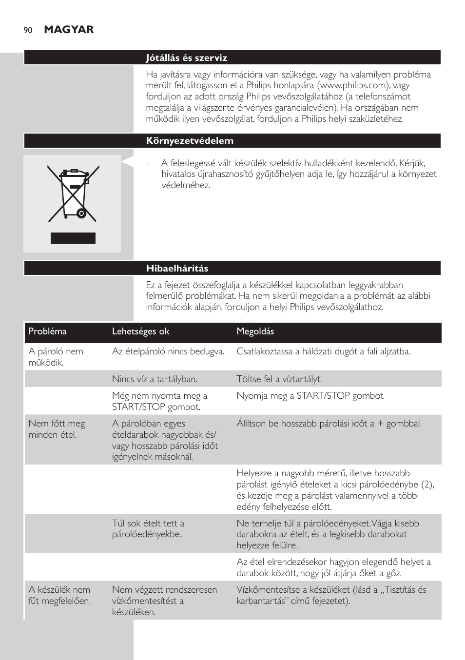 Philips HD9160 User Manual | Page 90 / 242