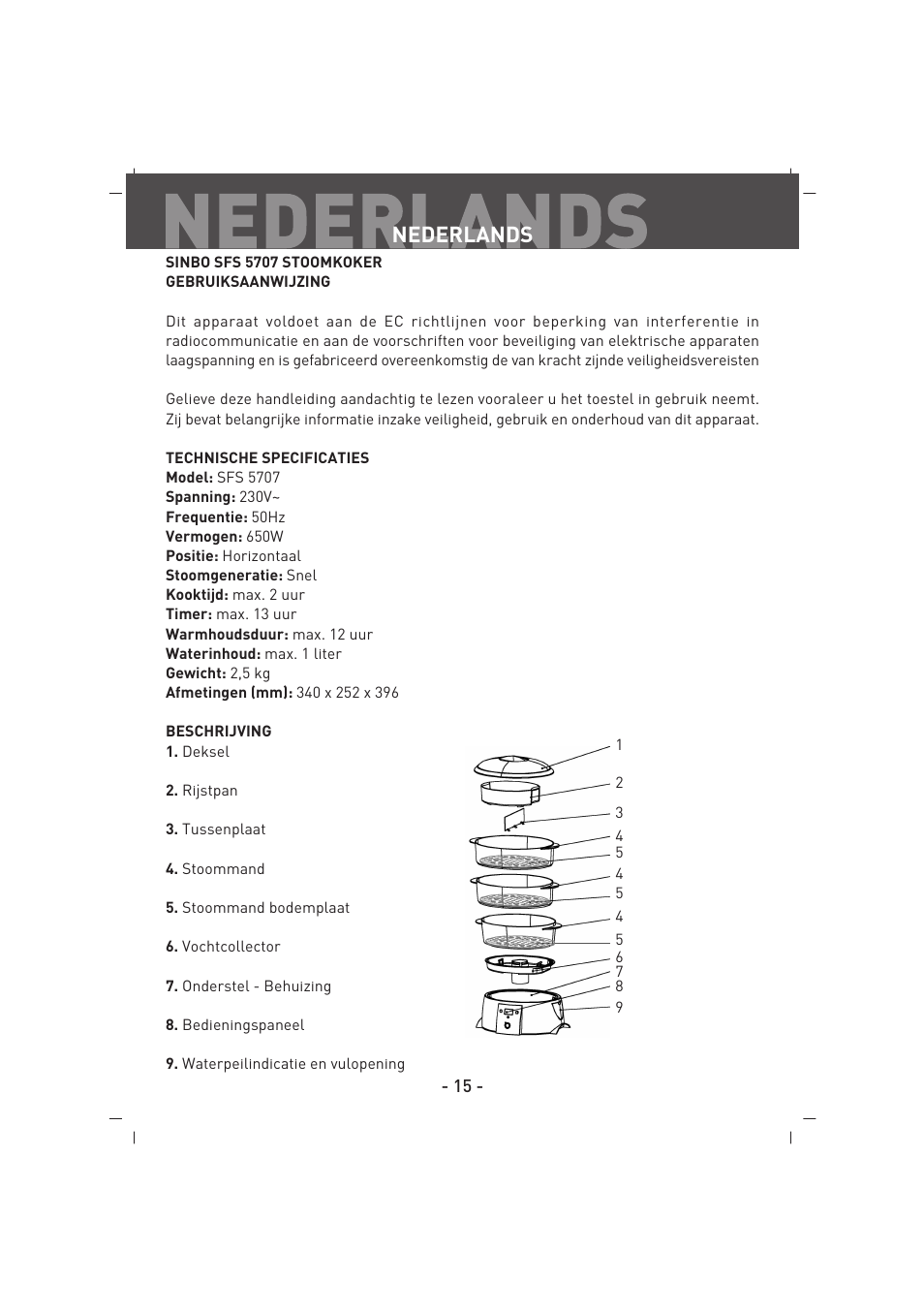 Nederlands | SINBO SFS 5707 User Manual | Page 16 / 43
