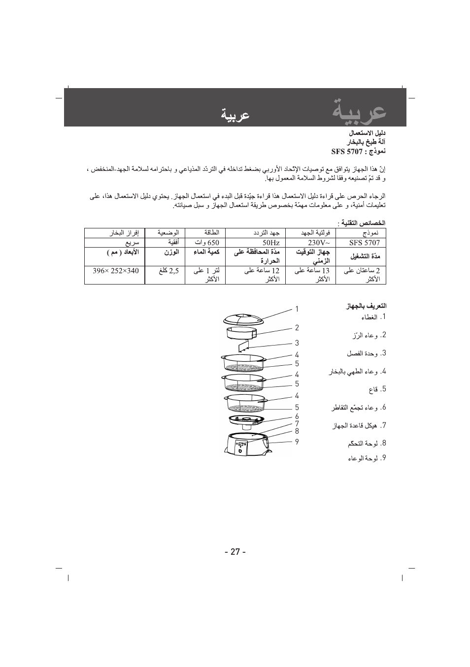 SINBO SFS 5707 User Manual | Page 28 / 43