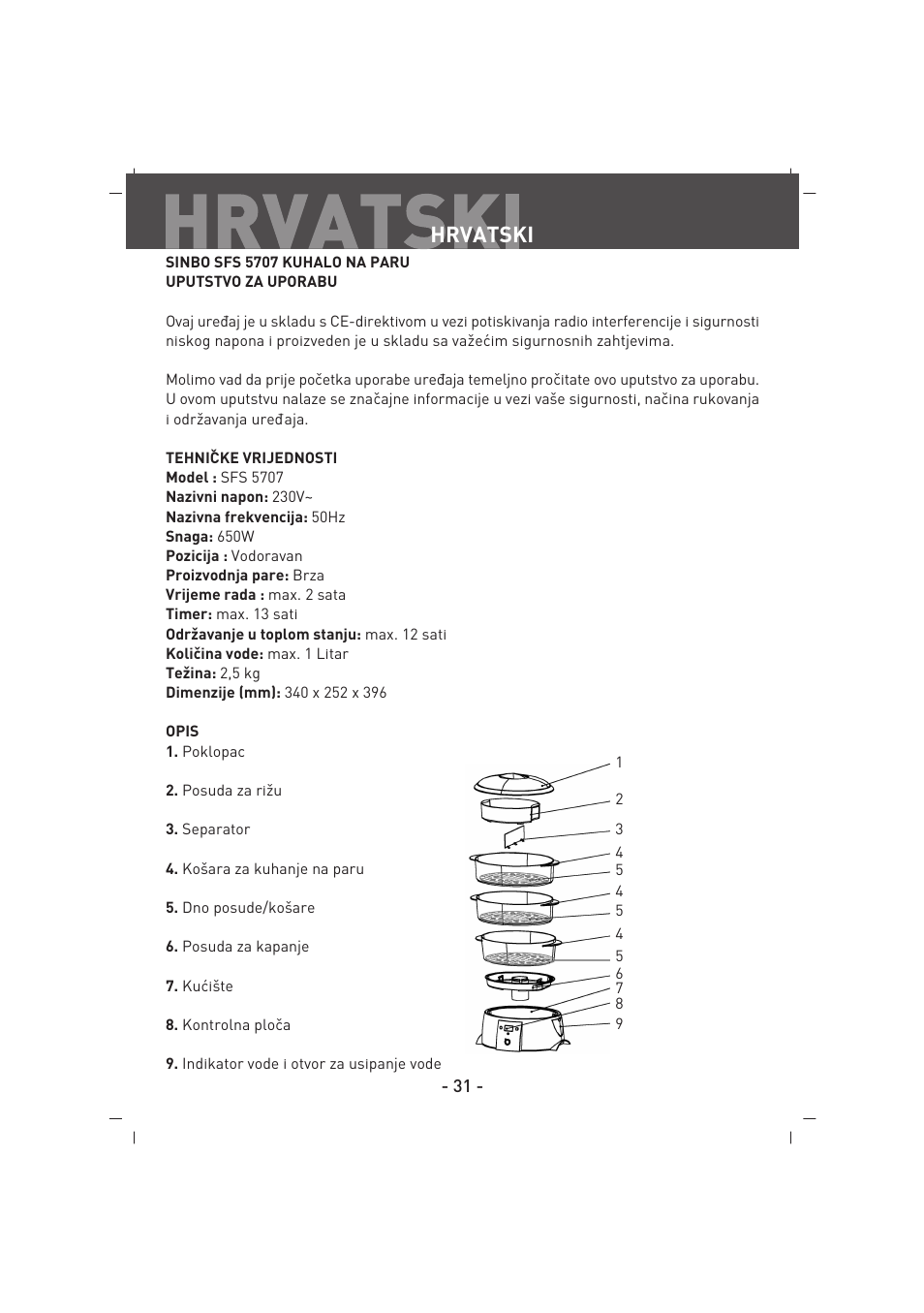 Hrvatski | SINBO SFS 5707 User Manual | Page 32 / 43