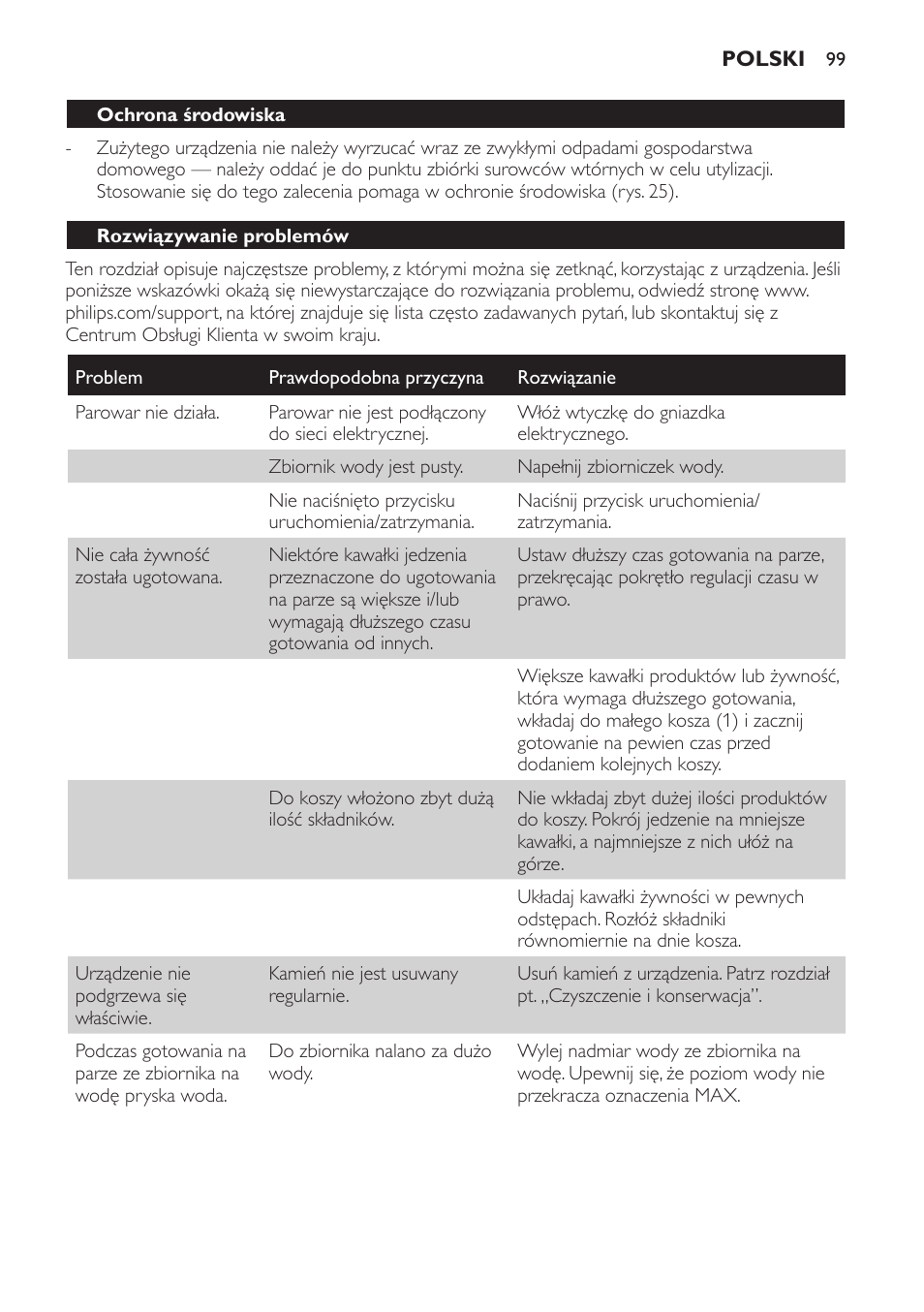 Philips HD9149 User Manual | Page 99 / 168