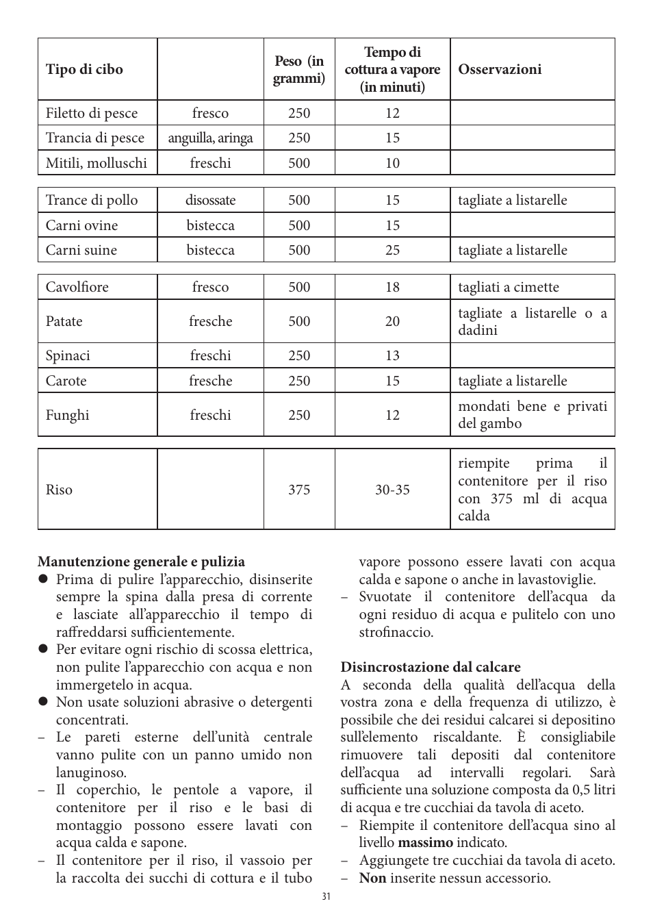 SEVERIN DG 2438 User Manual | Page 31 / 62