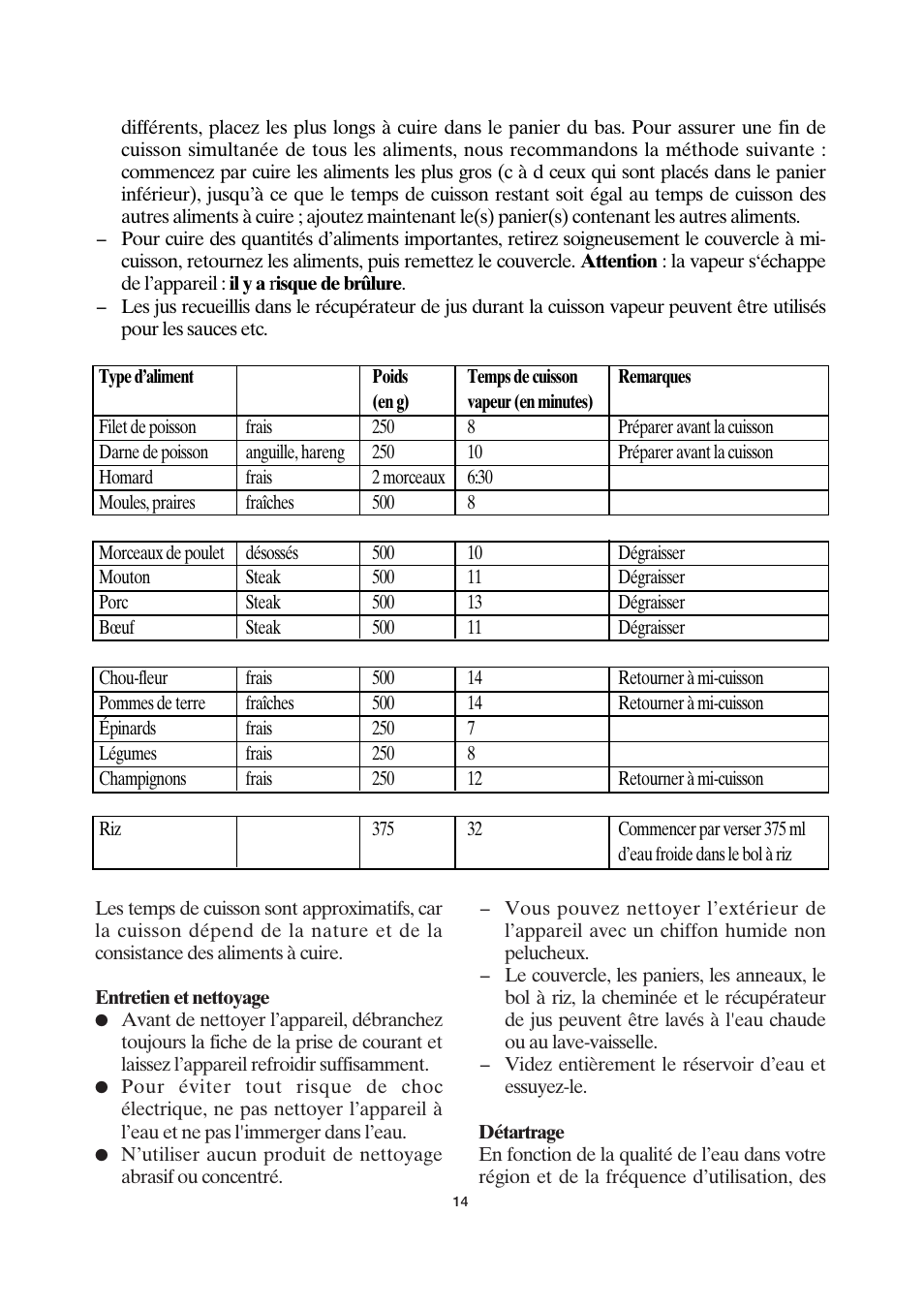 SEVERIN DG 2428 User Manual | Page 17 / 68
