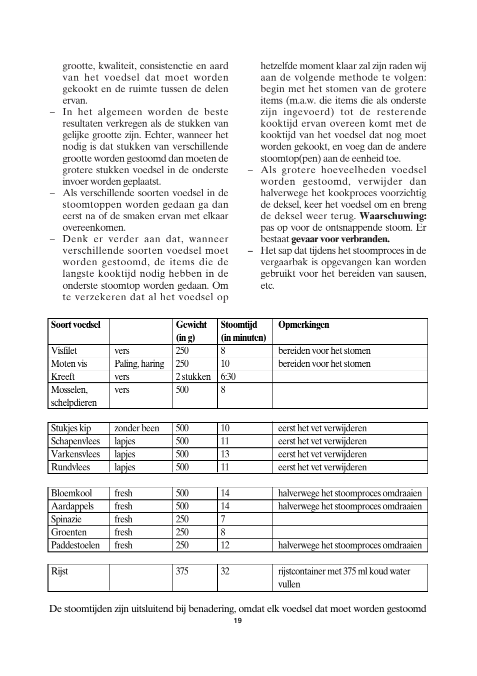 SEVERIN DG 2428 User Manual | Page 22 / 68