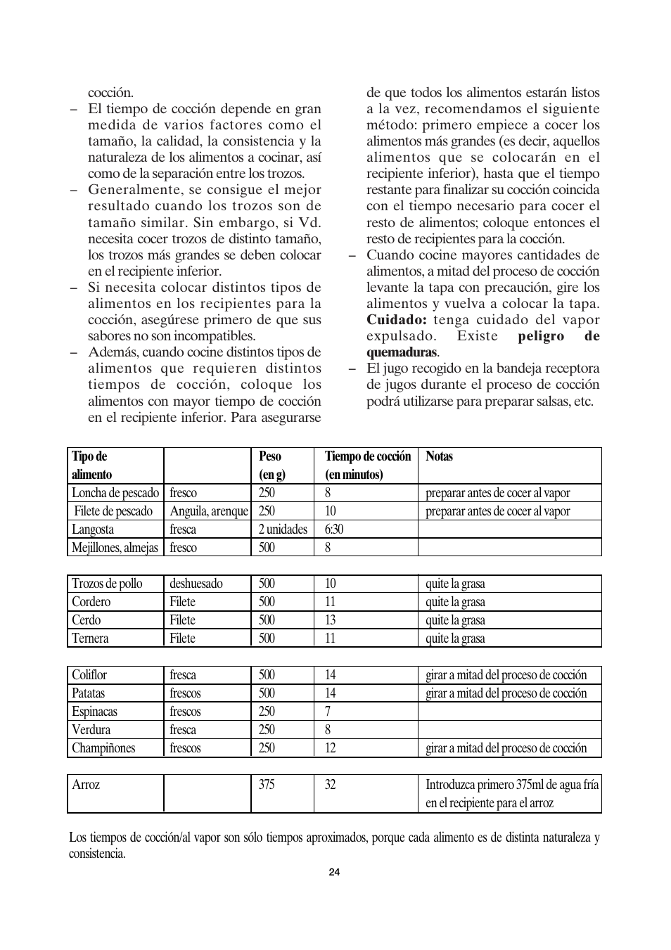 SEVERIN DG 2428 User Manual | Page 27 / 68