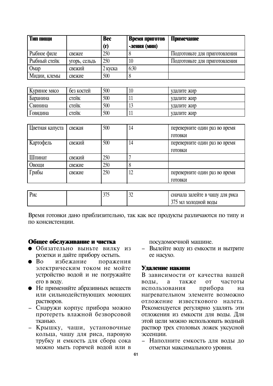 SEVERIN DG 2428 User Manual | Page 64 / 68