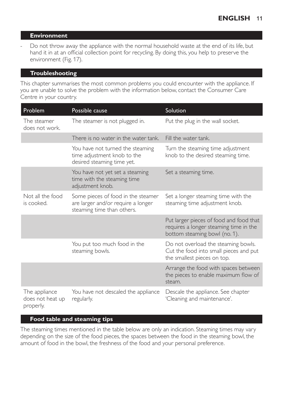 Food steaming table, Environment, Troubleshooting | Food table and steaming tips | Philips HD9120 User Manual | Page 11 / 140