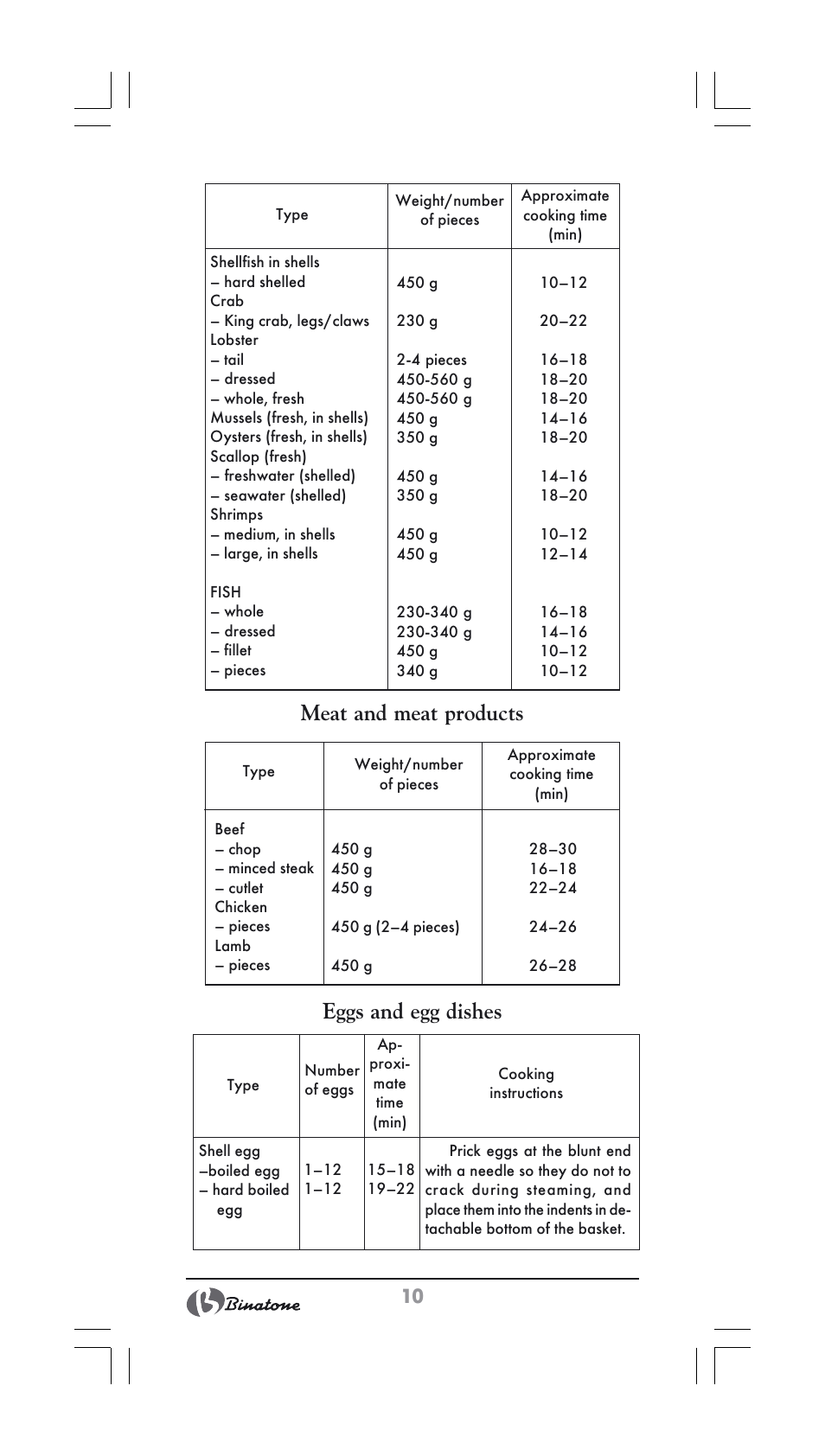 Meat and meat products, Eggs and egg dishes | Binatone FS-404 User Manual | Page 10 / 66