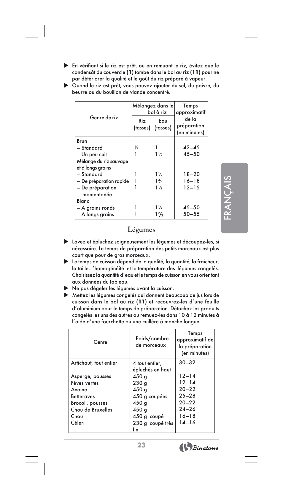 Français, Légumes | Binatone FS-404 User Manual | Page 23 / 66