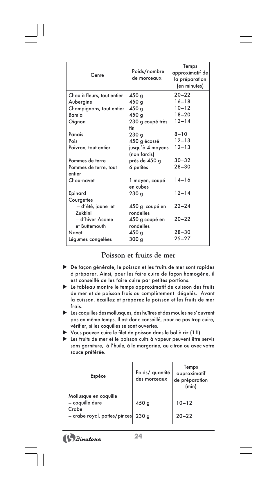Poisson et fruits de mer | Binatone FS-404 User Manual | Page 24 / 66