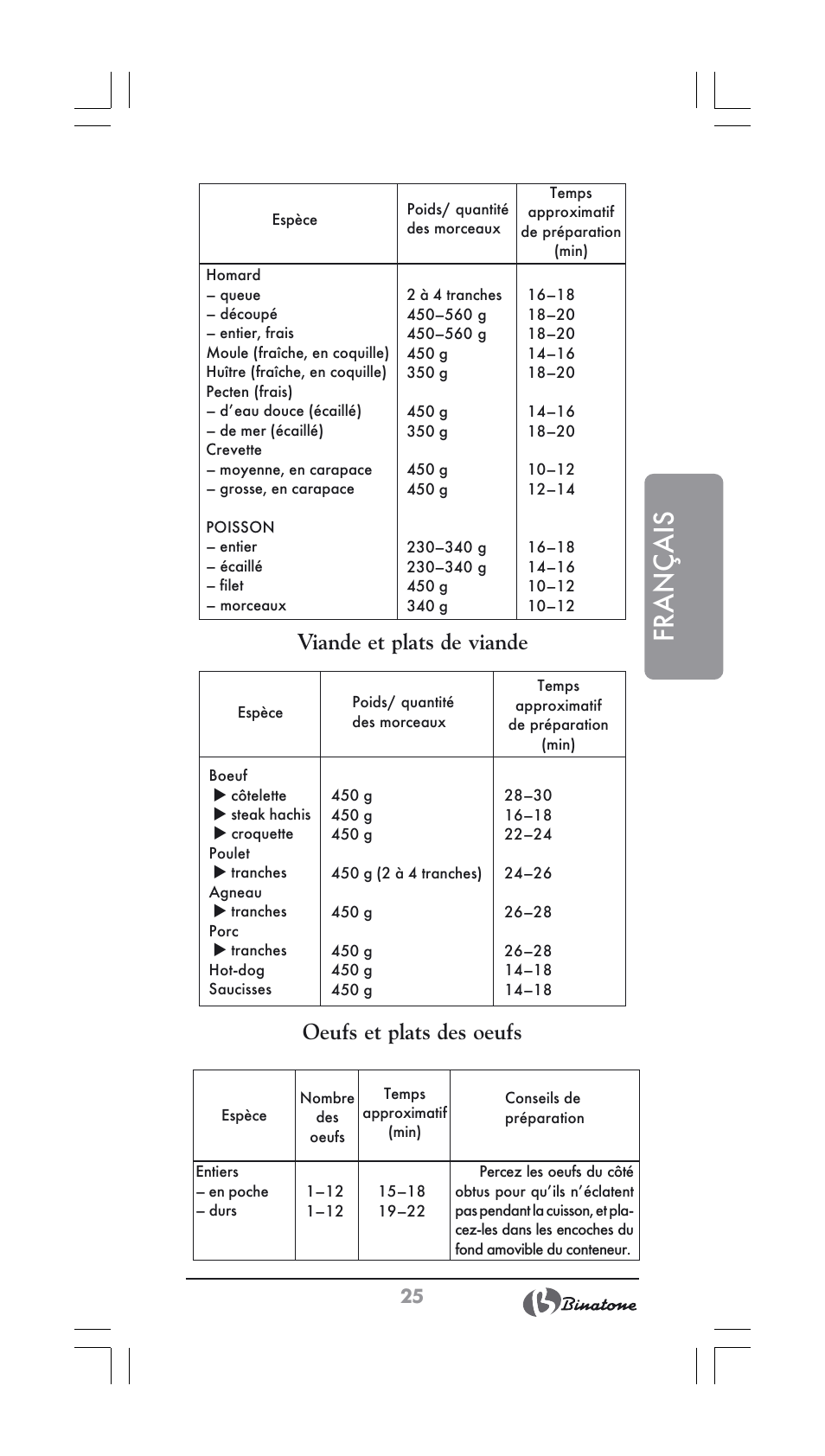 Français, Viande et plats de viande oeufs et plats des oeufs | Binatone FS-404 User Manual | Page 25 / 66