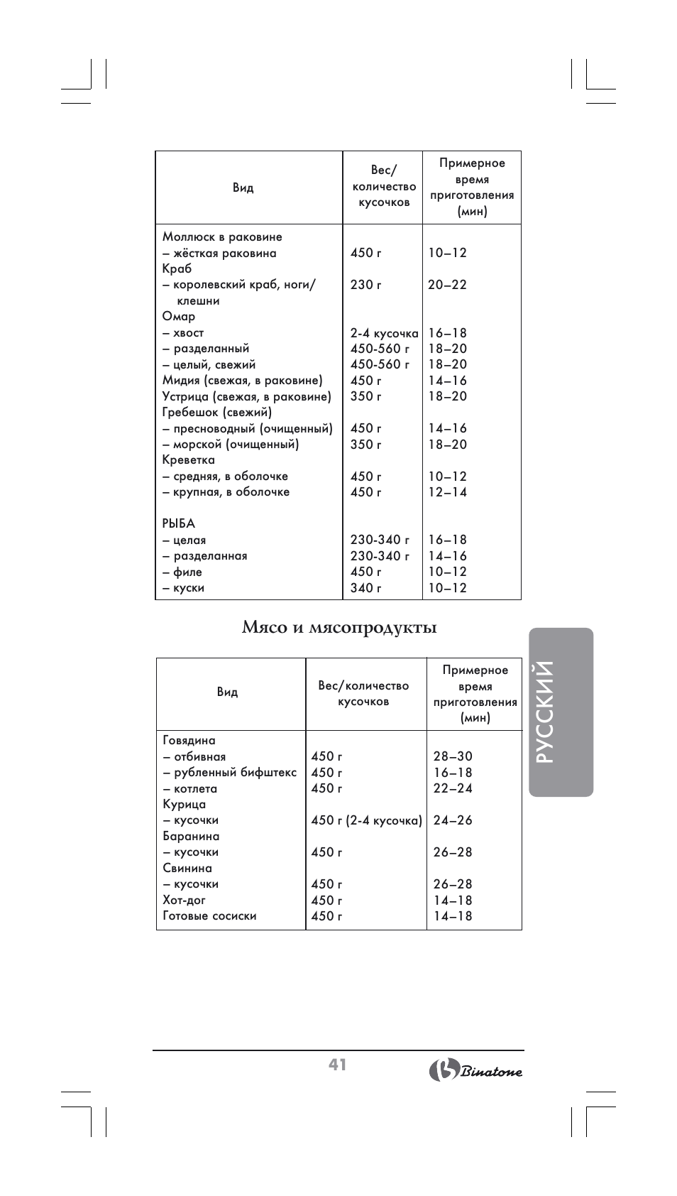 Русский, Мясо и мясопродукты | Binatone FS-404 User Manual | Page 41 / 66