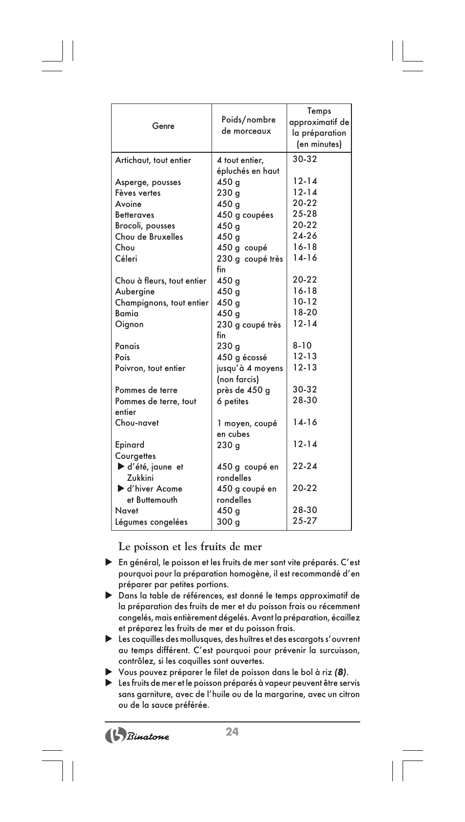 24 le poisson et les fruits de mer | Binatone FS-202 User Manual | Page 24 / 66