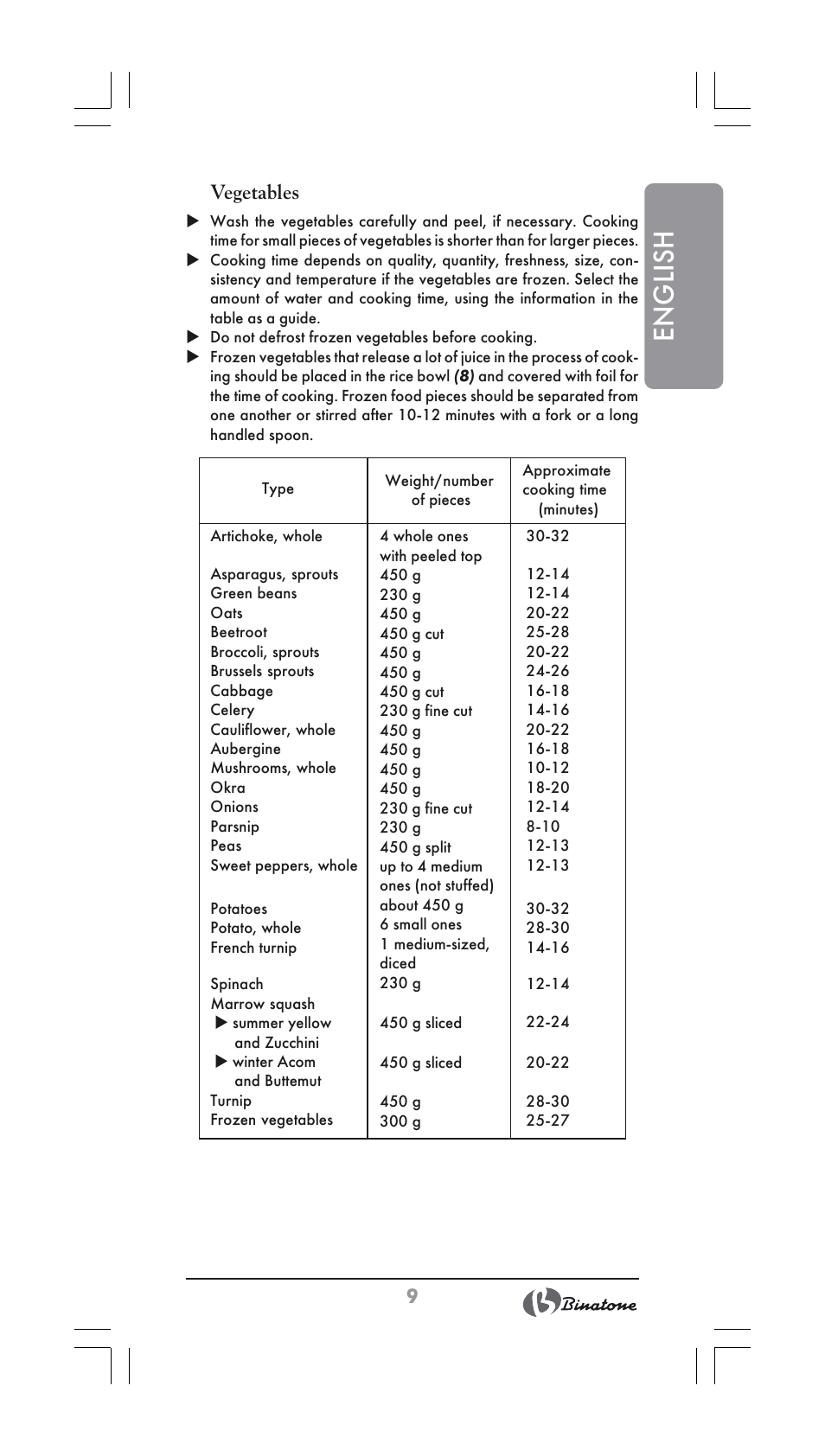 English, Vegetables | Binatone FS-202 User Manual | Page 9 / 66