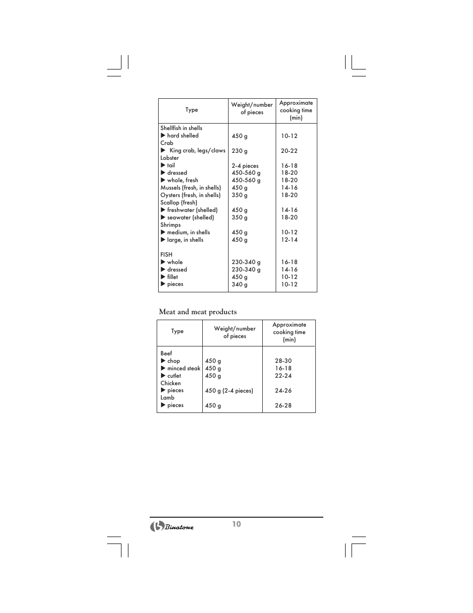 Binatone FS-3210 User Manual | Page 10 / 66