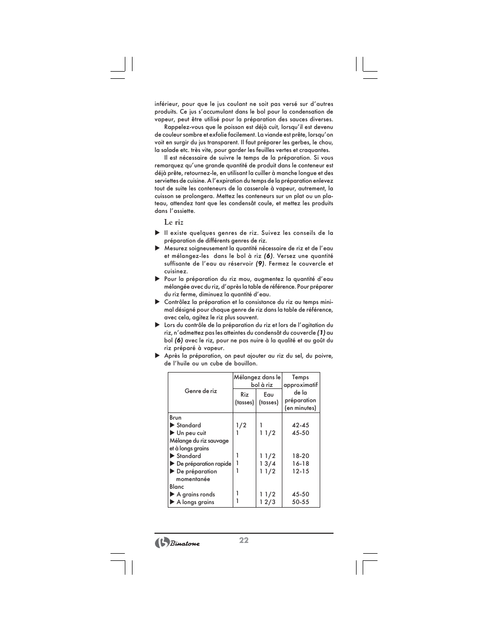 Binatone FS-3210 User Manual | Page 22 / 66