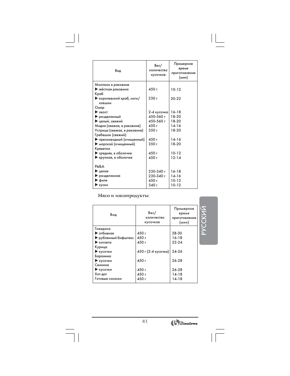 Русский | Binatone FS-3210 User Manual | Page 41 / 66