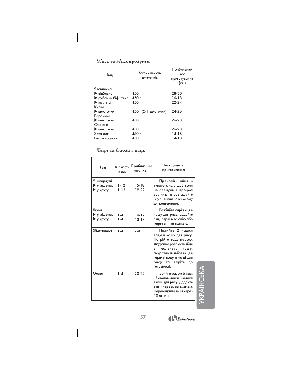 Українська | Binatone FS-3210 User Manual | Page 57 / 66