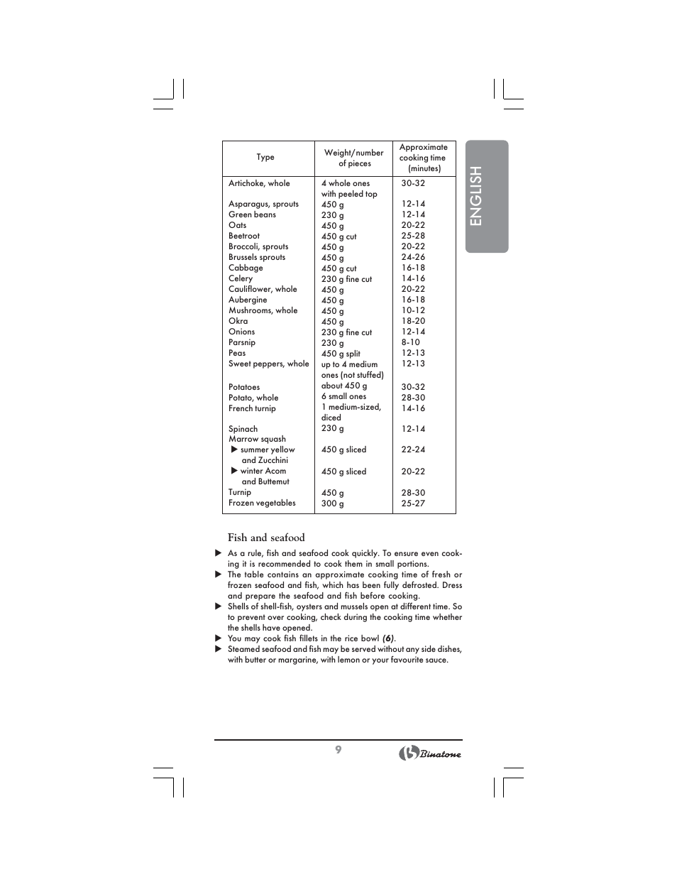 English | Binatone FS-3210 User Manual | Page 9 / 66