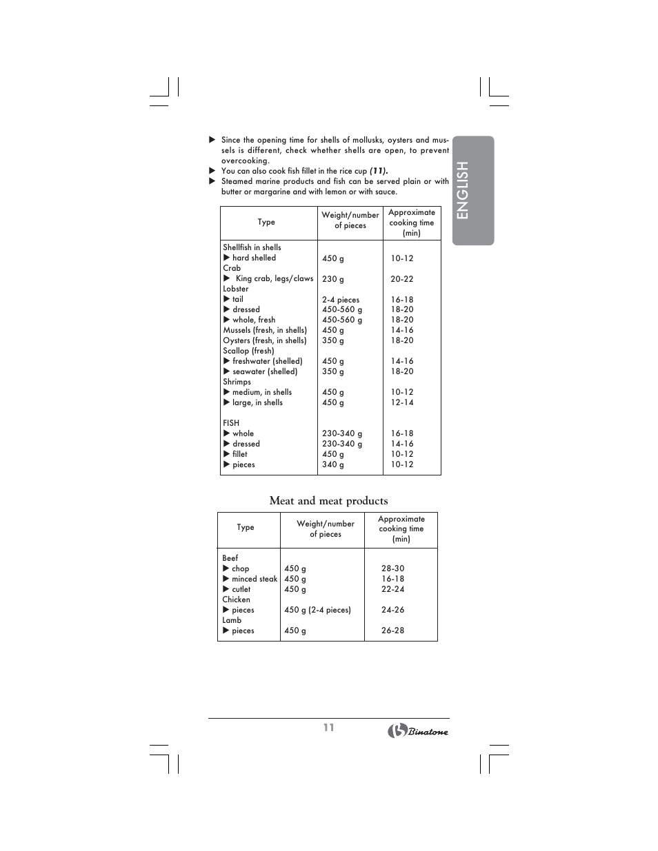 English, Meat and meat products | Binatone FS-404 D User Manual | Page 11 / 70