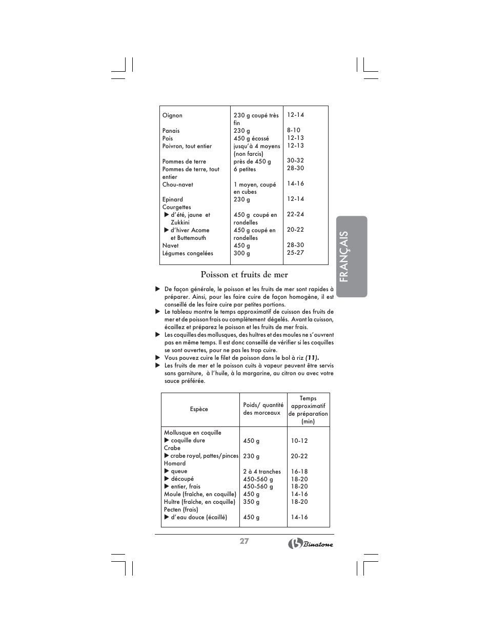 Français, Poisson et fruits de mer | Binatone FS-404 D User Manual | Page 27 / 70