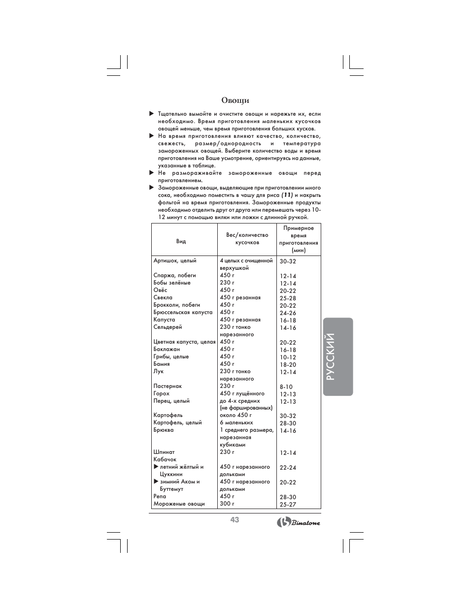 Русский, Овощи | Binatone FS-404 D User Manual | Page 43 / 70