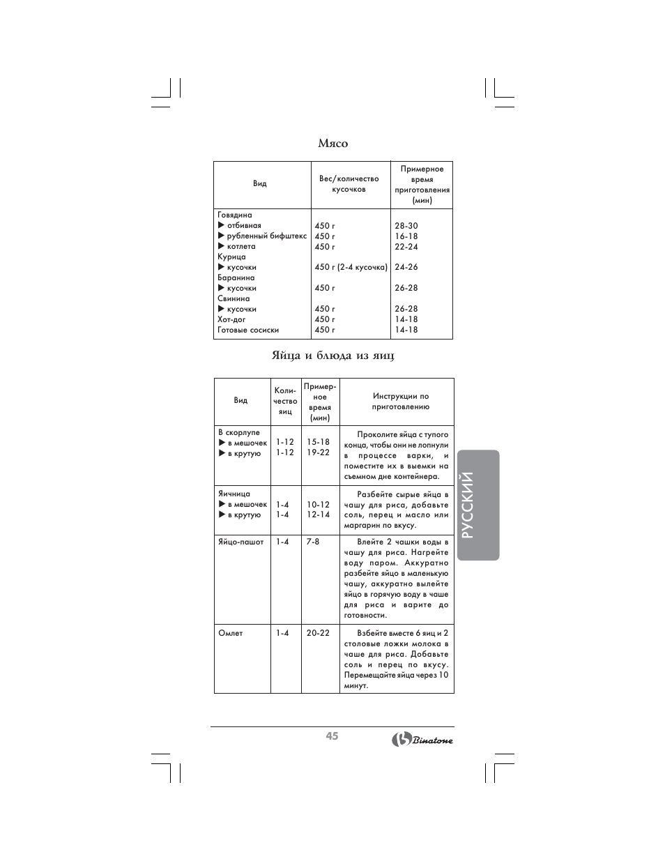 Русский, Мясо, Яйца и блюда из яиц | Binatone FS-404 D User Manual | Page 45 / 70