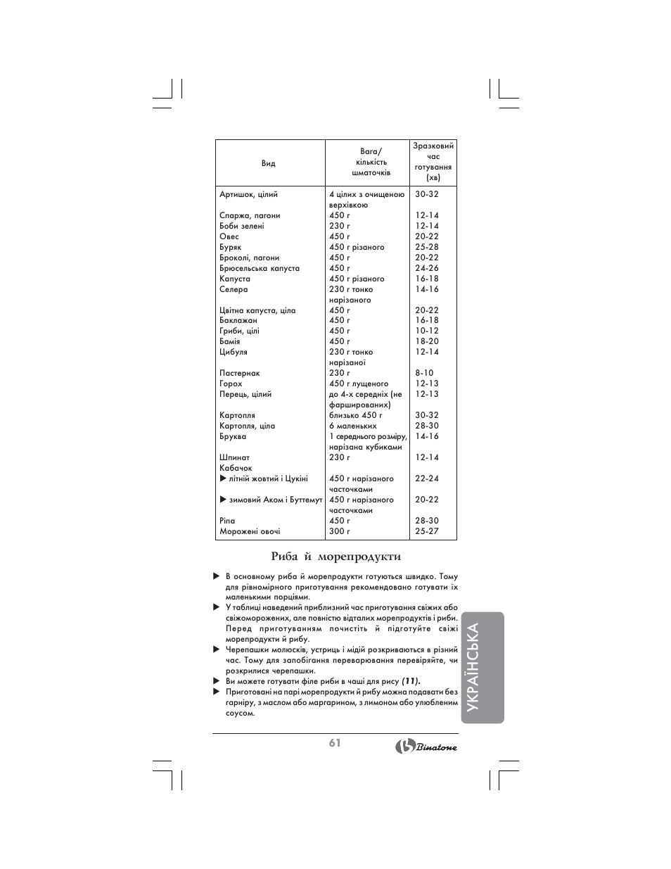 Укра¯нська, Риба й морепродукти | Binatone FS-404 D User Manual | Page 61 / 70