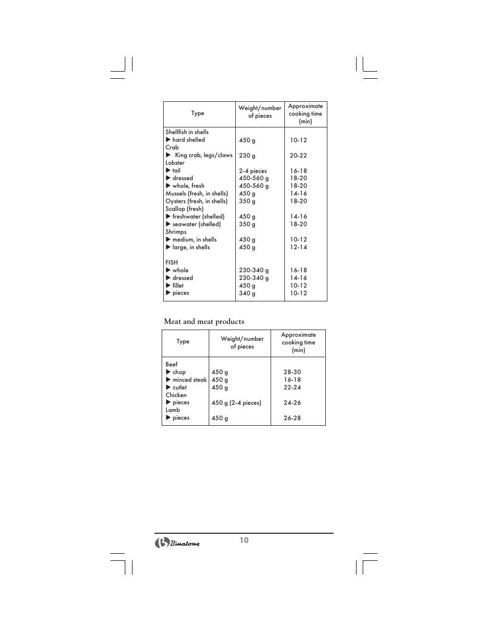Binatone FS-212 User Manual | Page 10 / 66