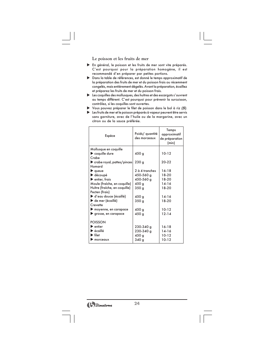 Binatone FS-212 User Manual | Page 24 / 66