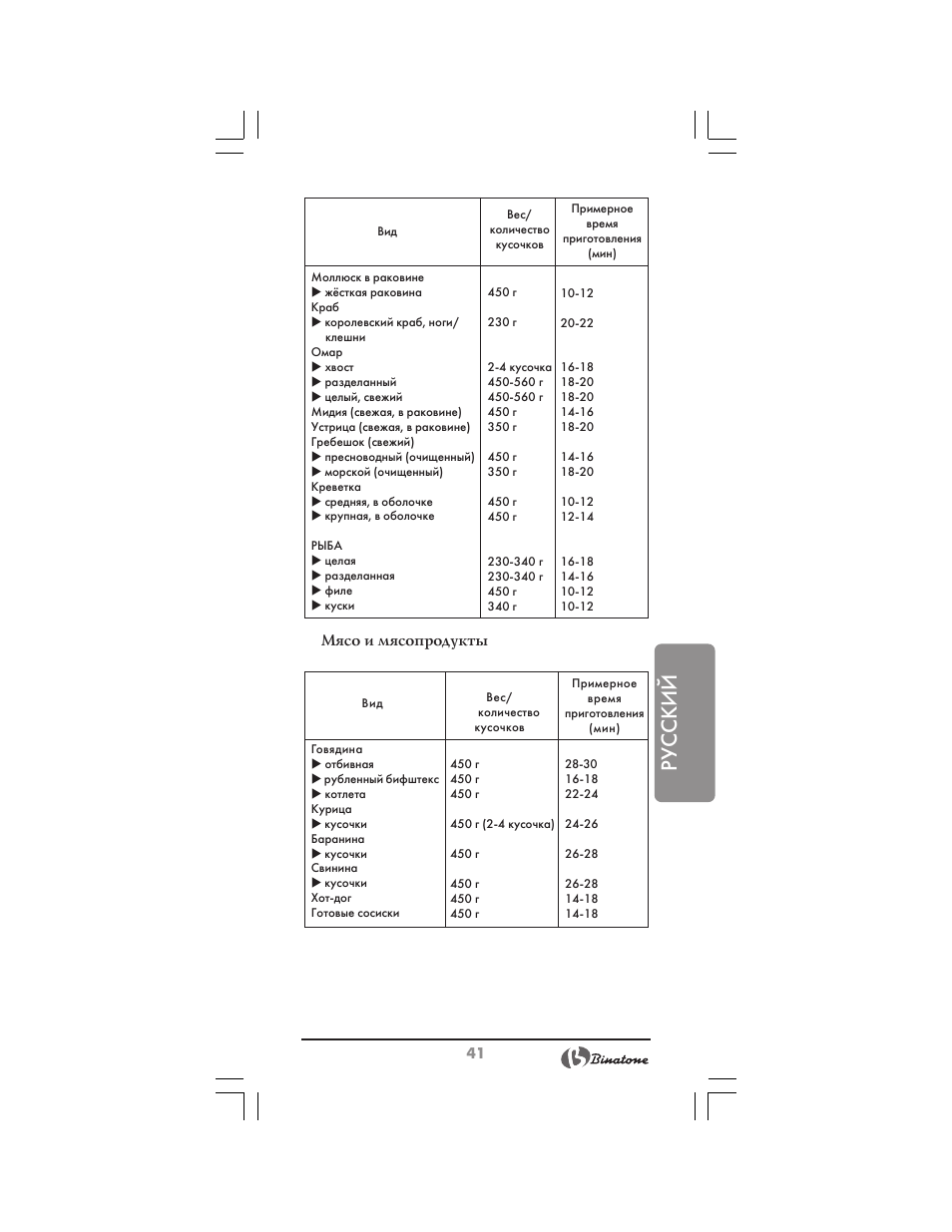 Русский | Binatone FS-212 User Manual | Page 41 / 66