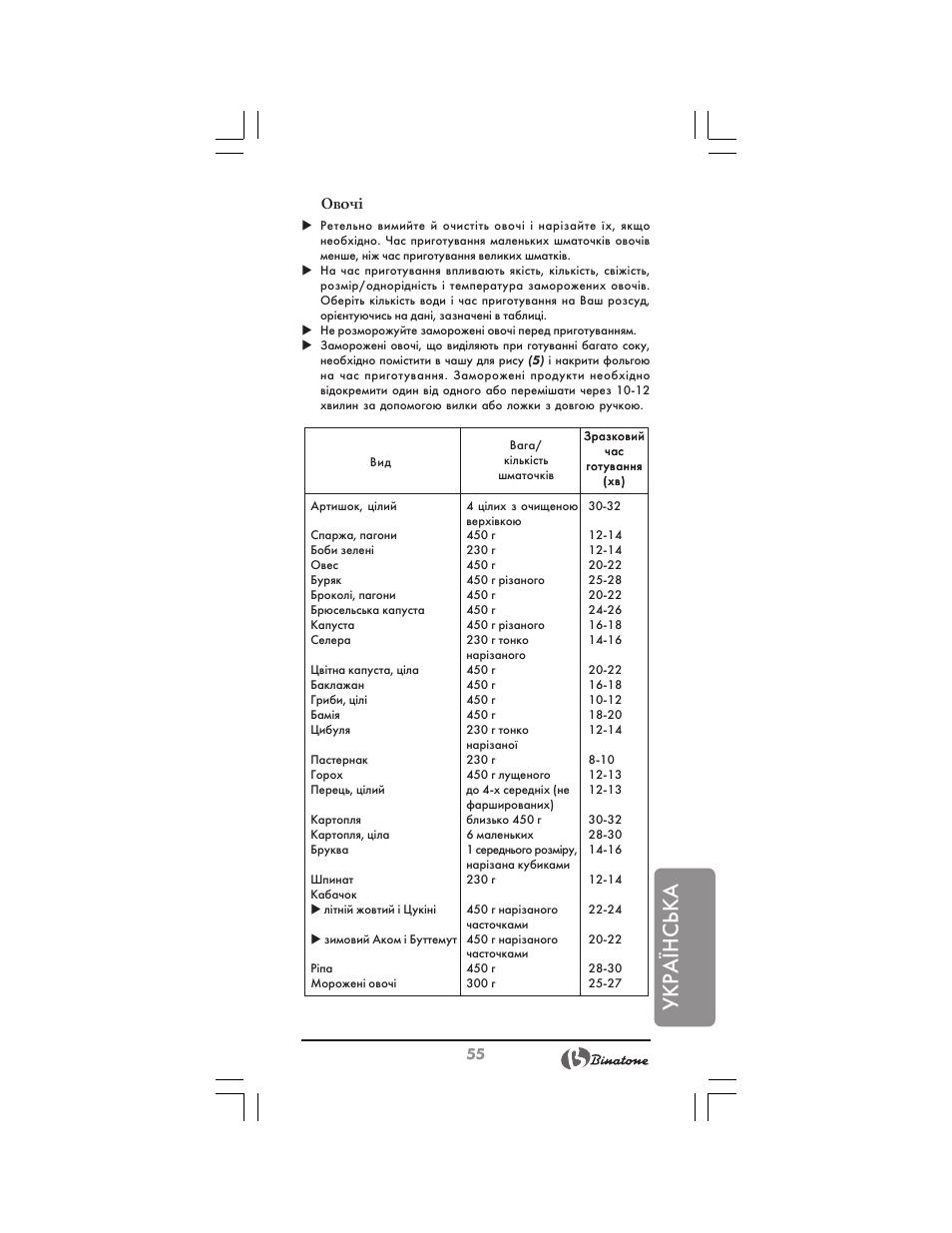 Українська | Binatone FS-212 User Manual | Page 55 / 66