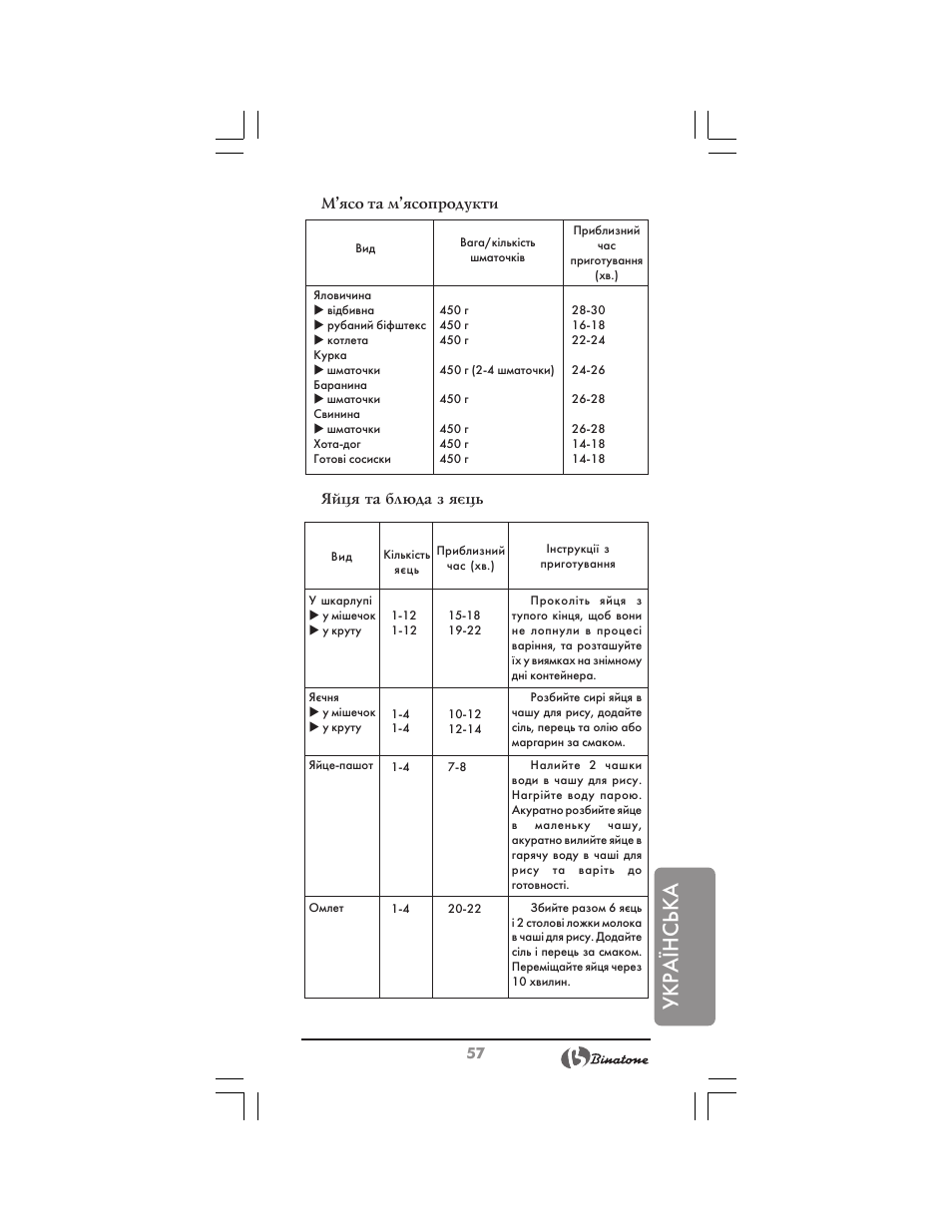 Українська | Binatone FS-212 User Manual | Page 57 / 66