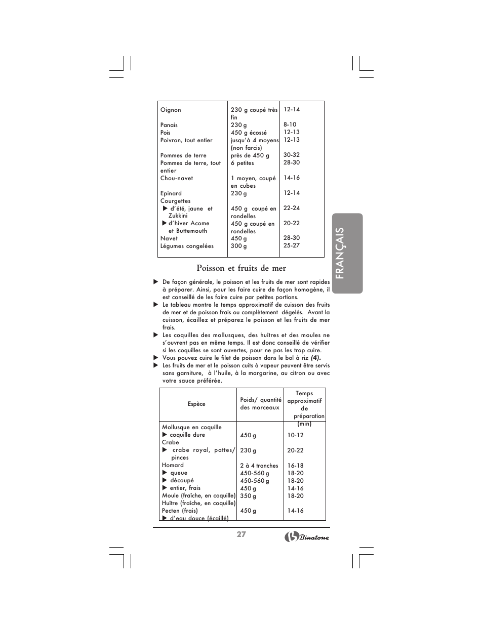 Français, Poisson et fruits de mer | Binatone MRFP-8810 D User Manual | Page 27 / 72