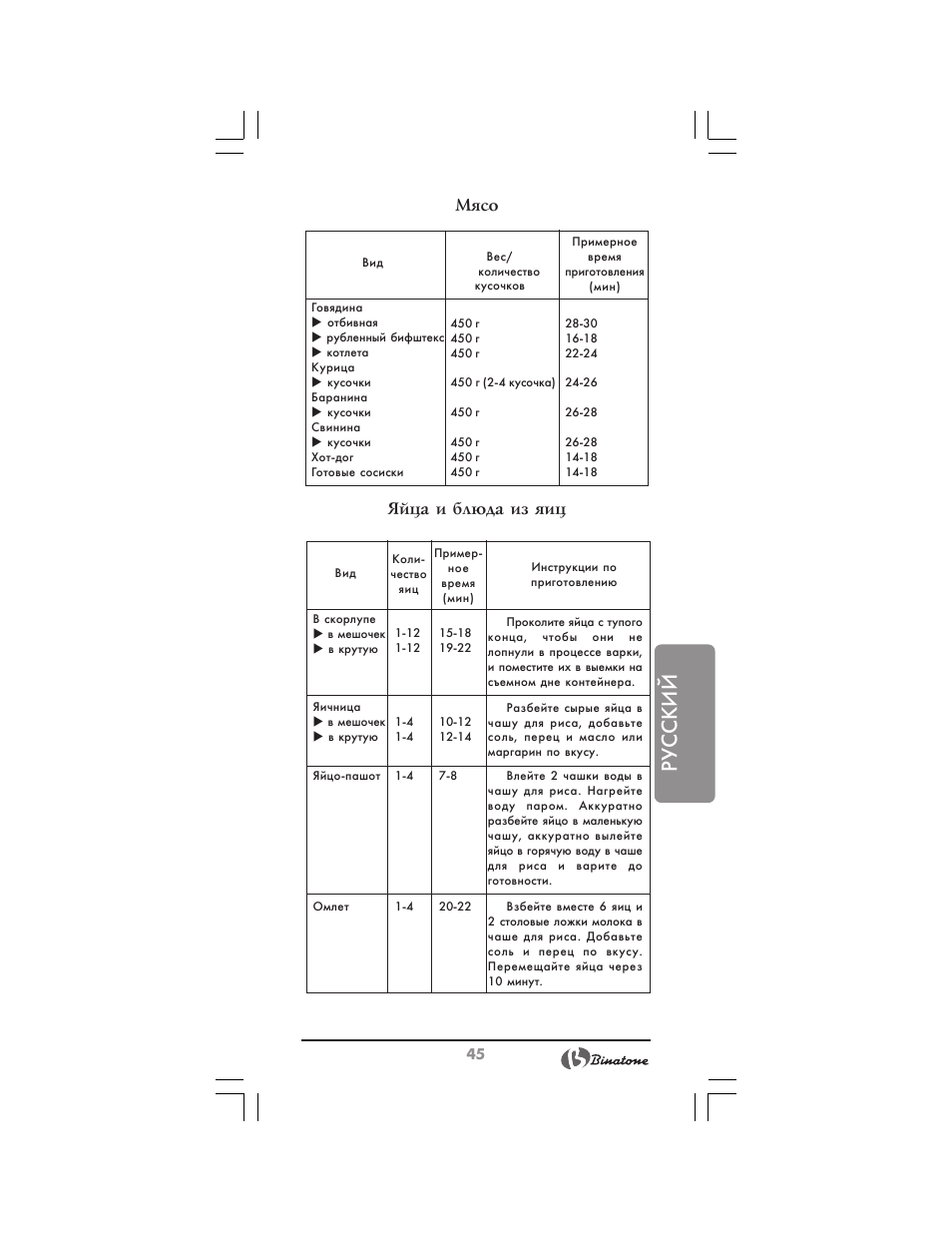 Русский, Мясо яйца и блюда из яиц | Binatone MRFP-8810 D User Manual | Page 45 / 72